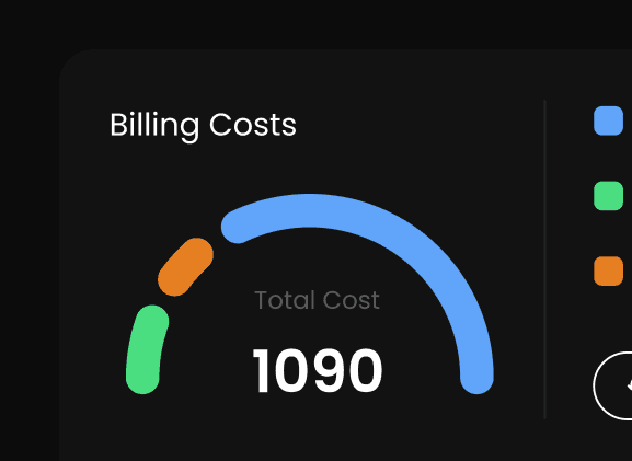 Billing Costs